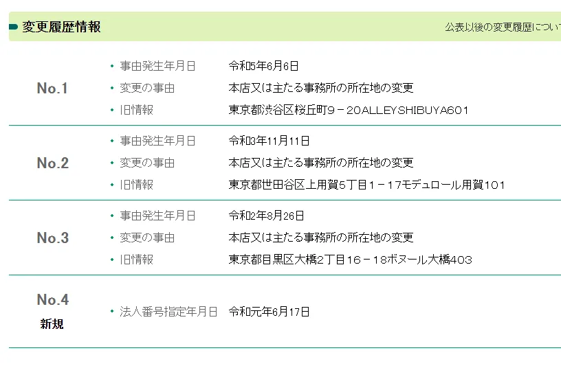 スキママ（skimama）の運営元は株式会社グロースバリュの住所変更情報