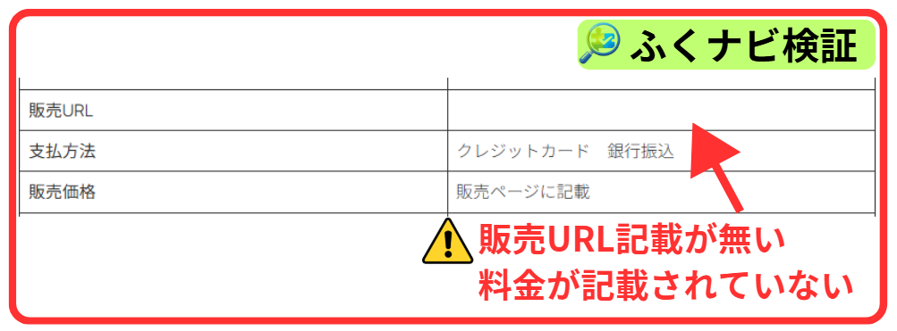スマイルサロンの料金