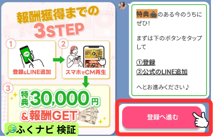 報酬獲得までの３ステップ