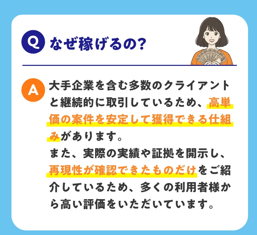 Tappyの案内内容