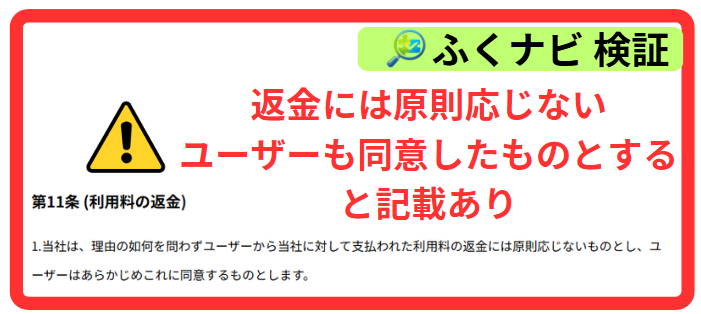 仮想通貨Wiseの返金・キャンセル制度