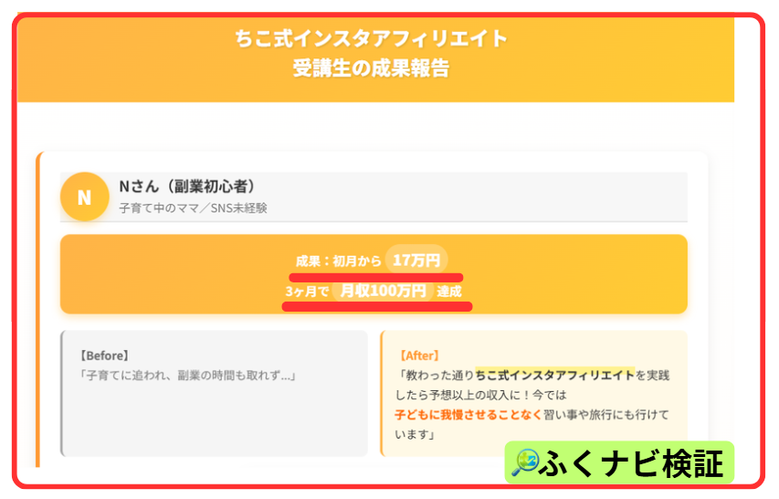 ちこ式インスタアフィリエイトの実績