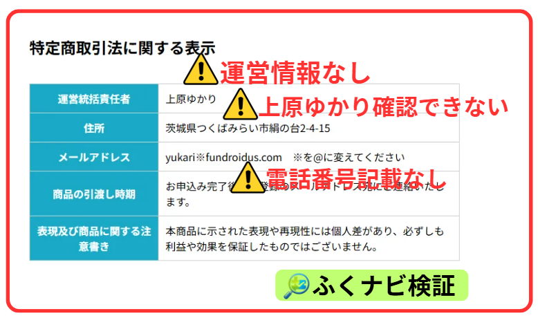 FUNDMATEの特商法ページ