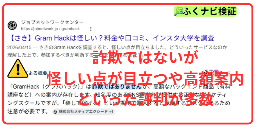 GramHack（グラムハック）の口コミ・評判