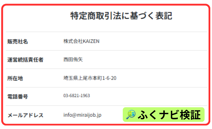 FX資産運用法の運営会社は株式会社KAIZEN