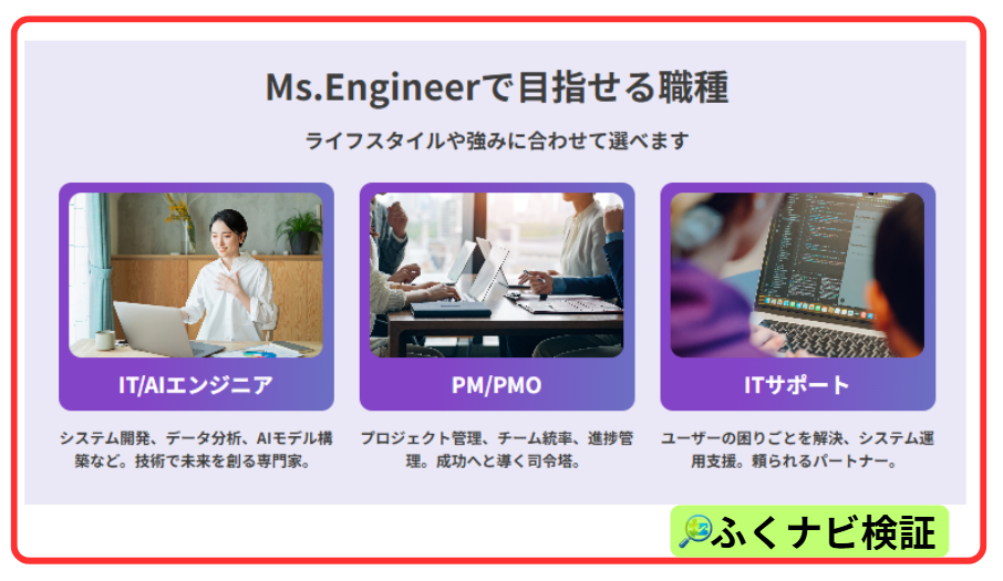 Ms.Engineerのスクール
