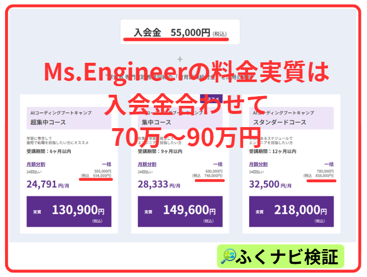 Ms.Engineerの料金プラン