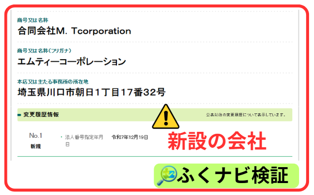 合同会社M.Tcorporationの法人登記
