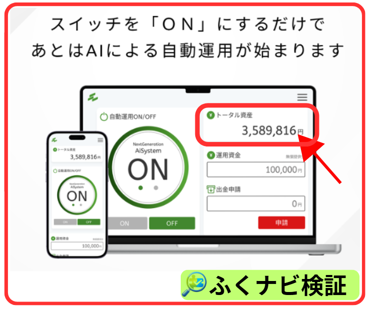 Next Generation systemの収益例