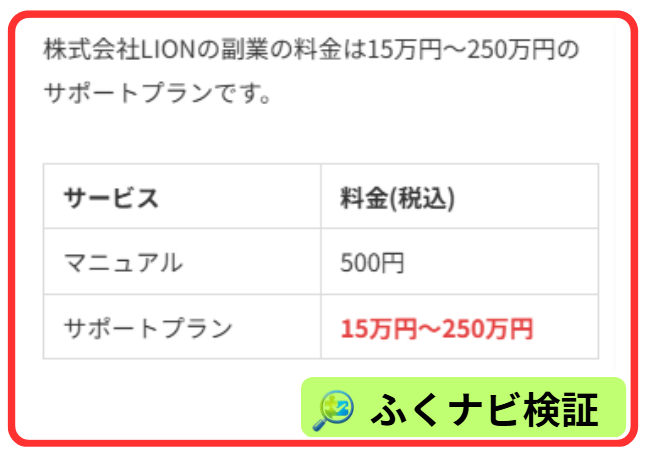 ラク診の料金は15万円〜250万円