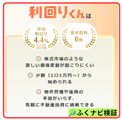 利回りくんは1口1万円から・平均利回り4.4%
