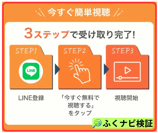 さきの物販副業3ステップで受け取り完了