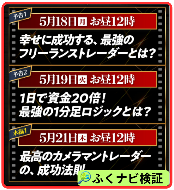 ザ・ゴールドFX登録後の無料動画案内