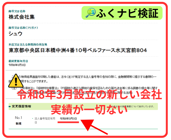 株式会社集の法人登記情報