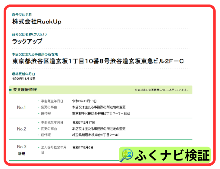 トレナビの運営会社は株式会社RuckUp