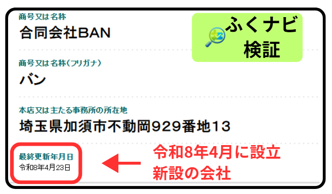 Trend Trackerの運営会社の合同会社BAN