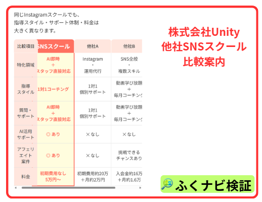 SNSスクールの他社比較