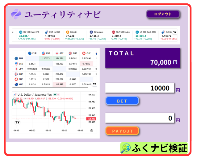 ユーティリティナビのツールの使用