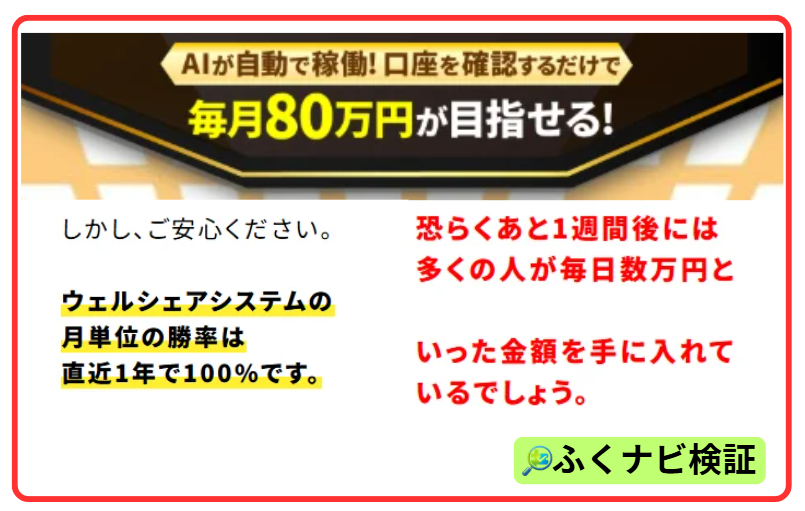 ウェルシェアの案内
