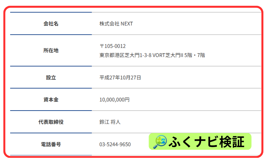 輸出物販ビジネスACCESSの運営会社の株式会社NEXT（旧株式会社ADOLOGI／旧株式会社アドフェリック）
