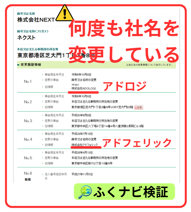 株式会社NEXTの登記情報