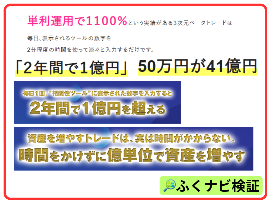 3次元ベータトレードの案内
