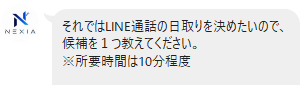 電話予約が必要と案内