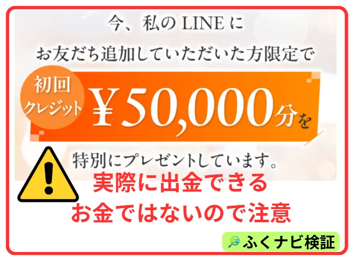 5万円分プレゼントの案内の実態