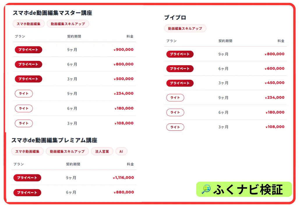 株式会社ブイストのスクール料金