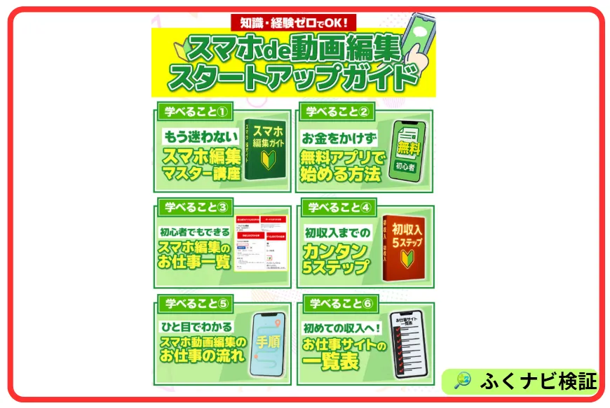 カズマルのスマホde動画編集の案内ページ
