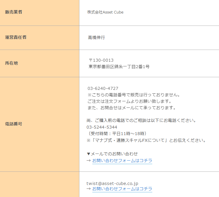 株式会社Assetcubeの会社情報