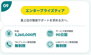 mottoのプラン料金