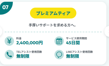 「プレミアムティア」240万円のプラン