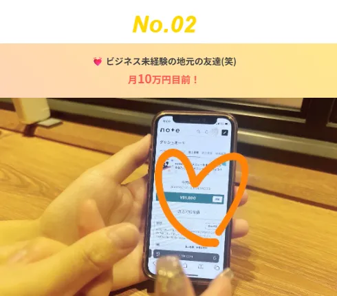 ビジネス未経験の高校時代の同級生
