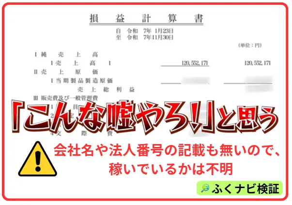 にょの損益計算書