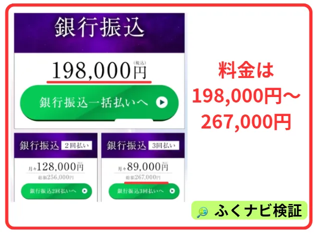 REGULUSの料金は198,000円~267000円
