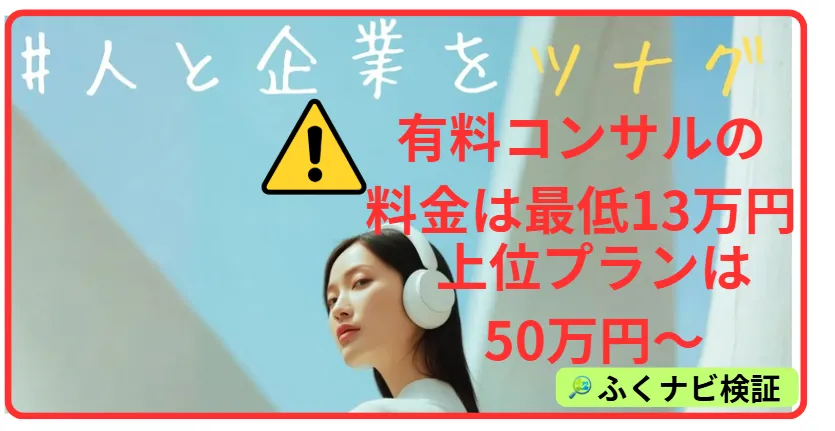 SNSPartnersの料金