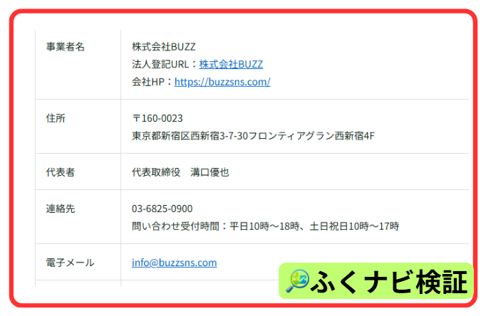 株式会社BUZZの情報